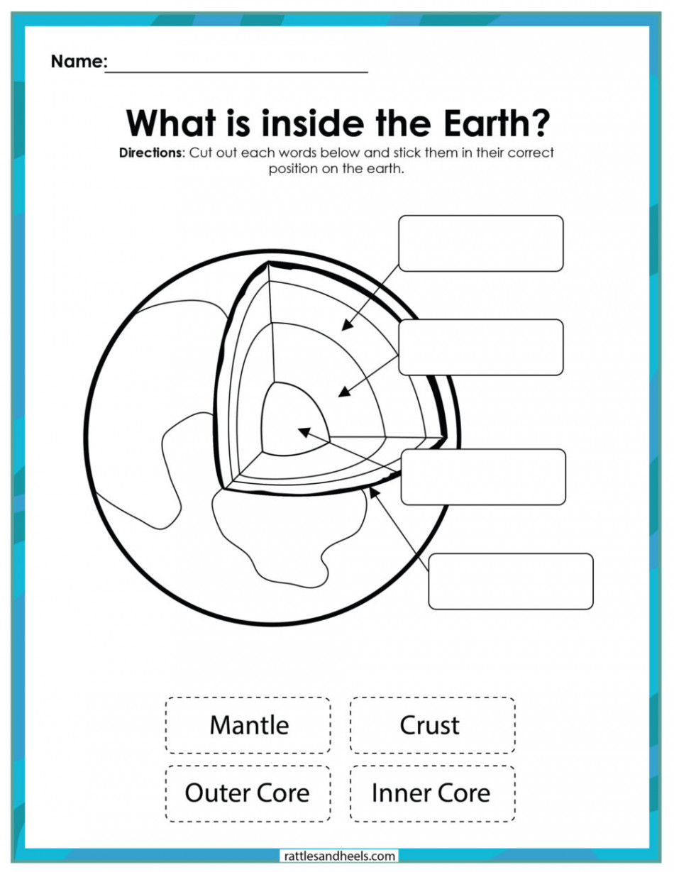 Layers of the Earth Printable Worksheet Packet FREE - Adanna Dill