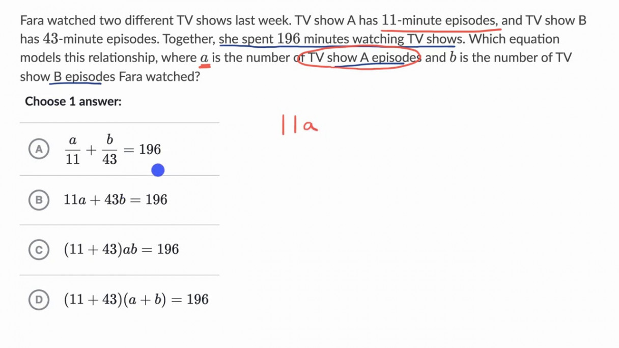 Linear function word problems — Basic example  Math  SAT  Khan Academy