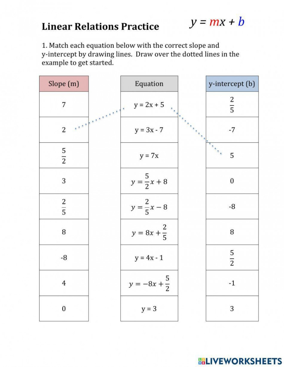 Linear Relations Practice with y-mx+b worksheet  Live Worksheets