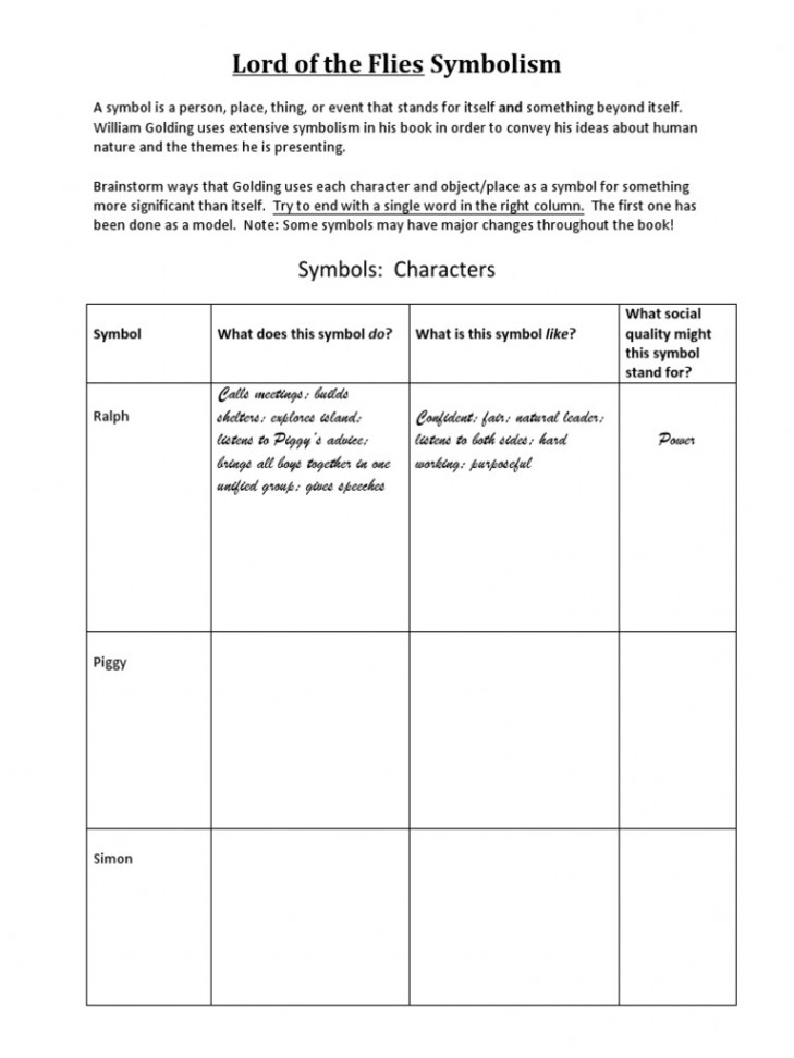 Lord of The Flies Symbolism: Symbols: Characters  PDF  Symbols