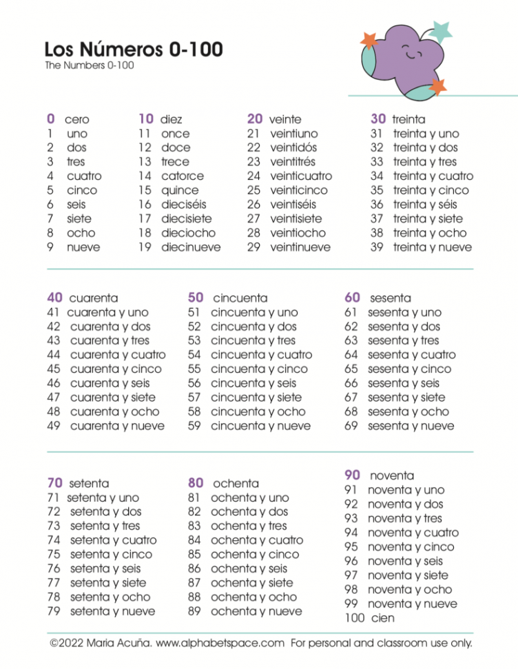 Los números / Numbers – Spanish & English (ESL) for Children