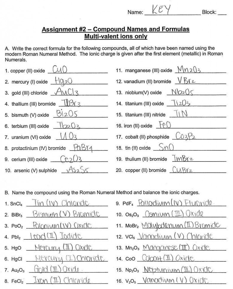 Mastering Ionic Compounds: Names and Formulas Worksheet