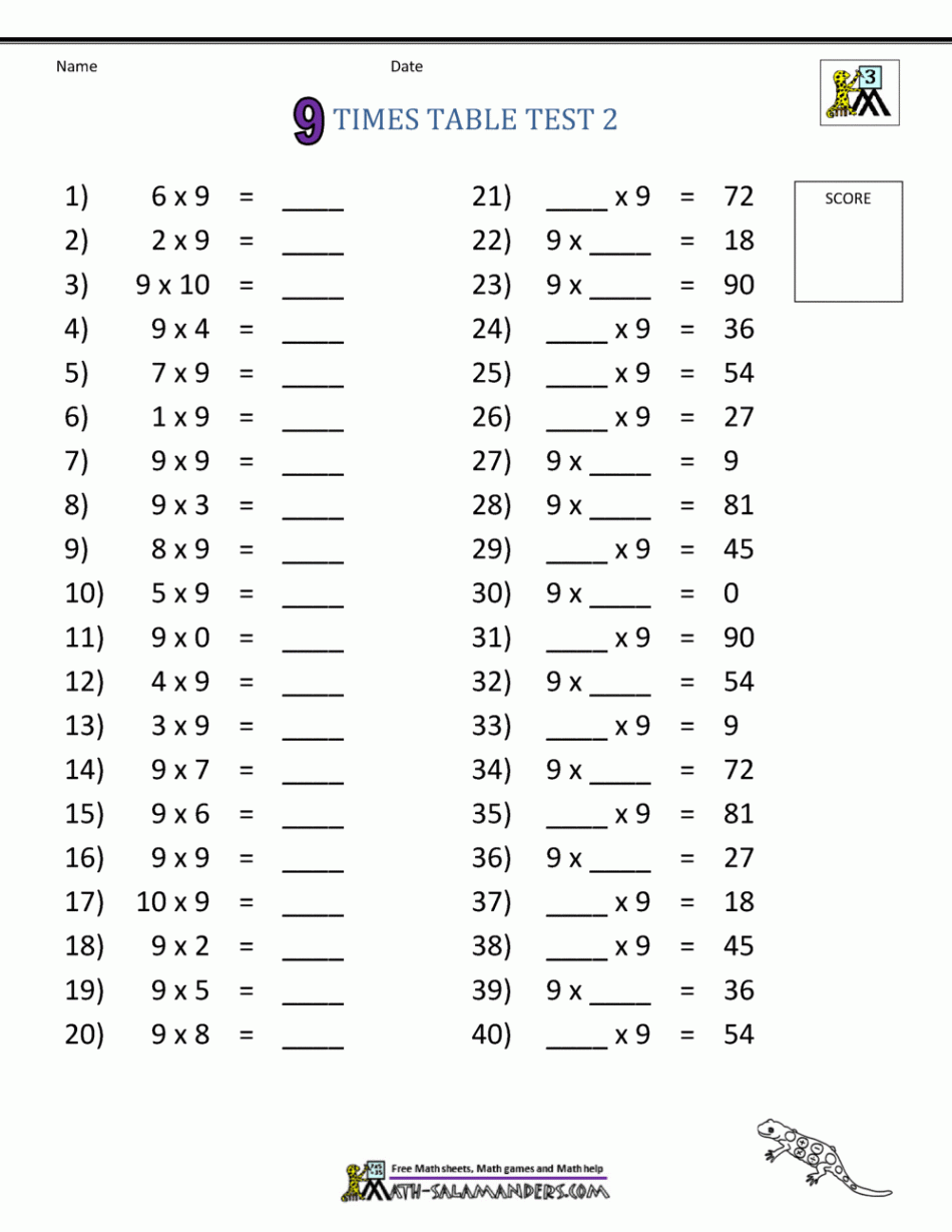 Maths Times Tables Worksheets -  Times Table