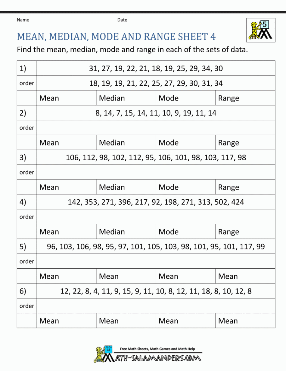 Mean Median Mode Range Worksheets