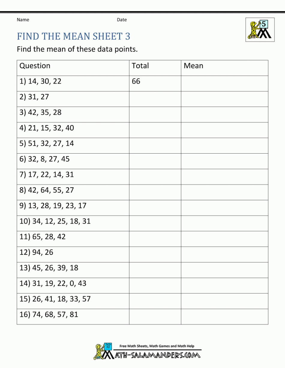 Mean Worksheets