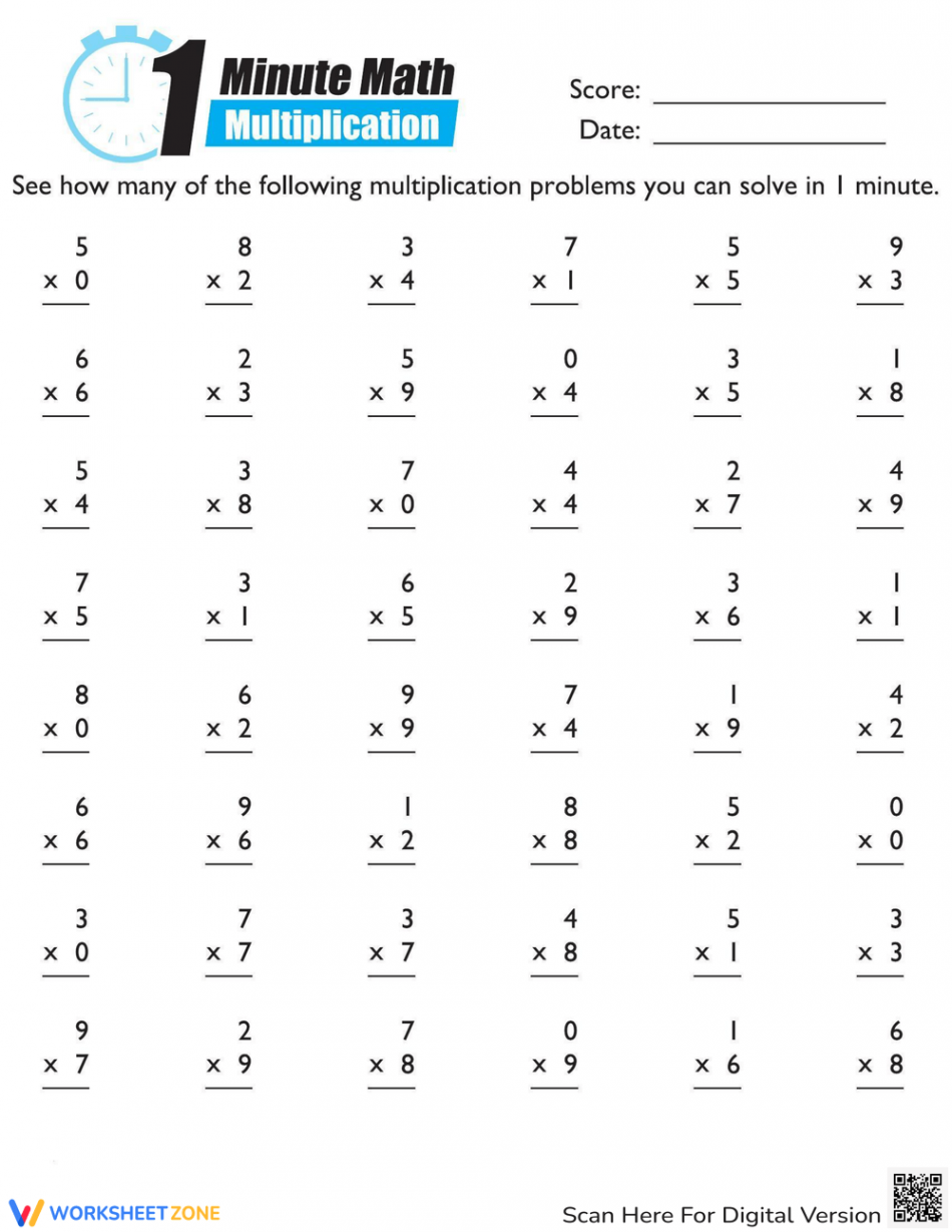 -Minute Multiplication Worksheet