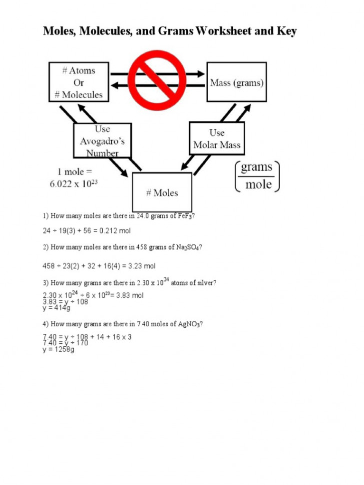 Moles, Molecules, and Grams Worksheet and Key  PDF