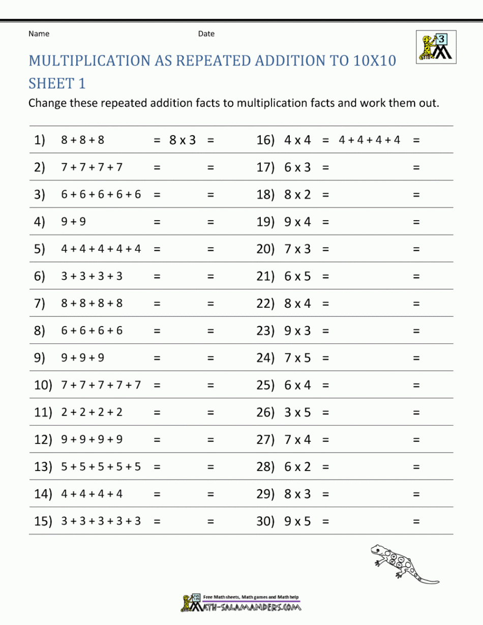 Multiplication Facts Worksheets - Understanding Multiplication to