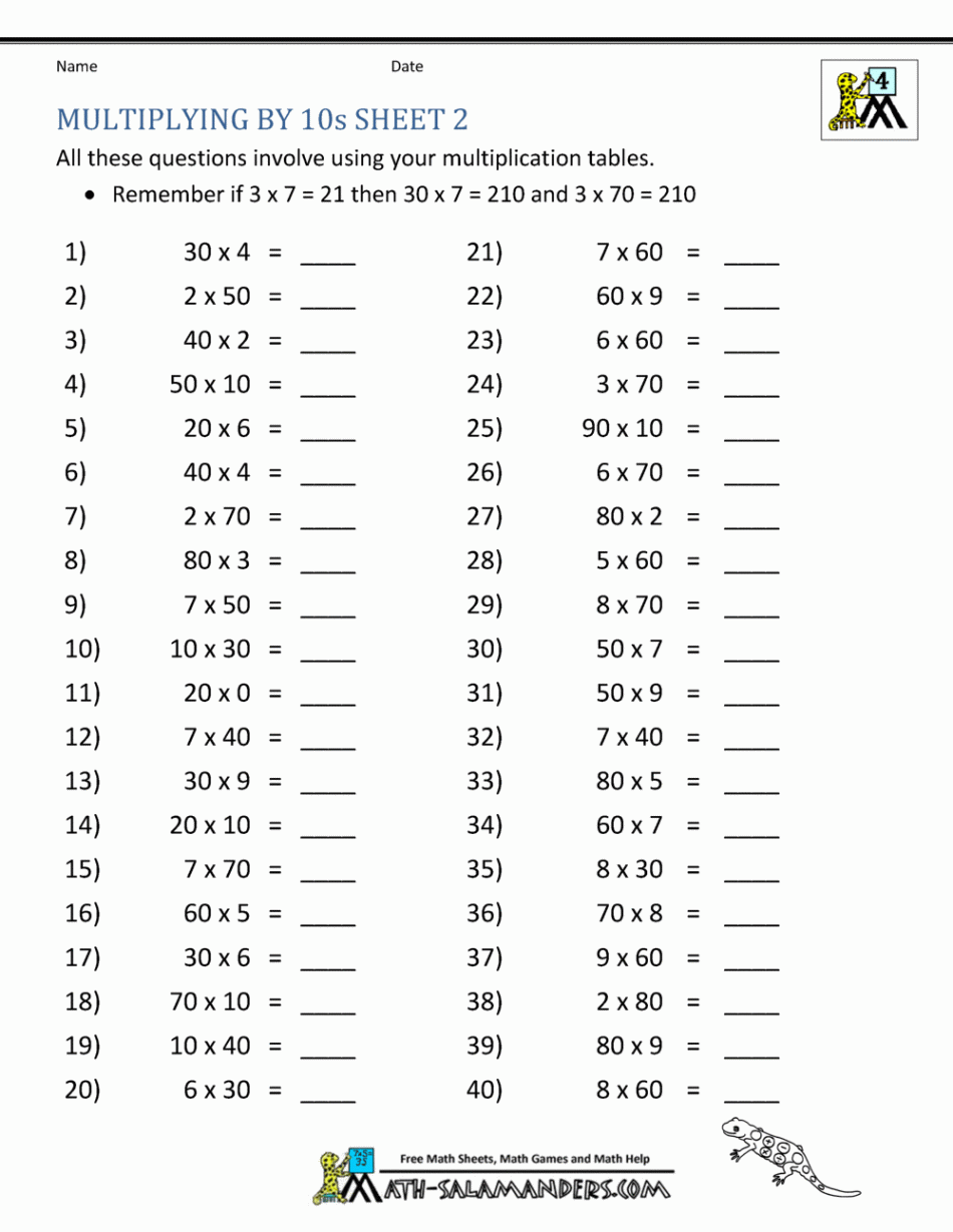 Multiplying by Multiples of