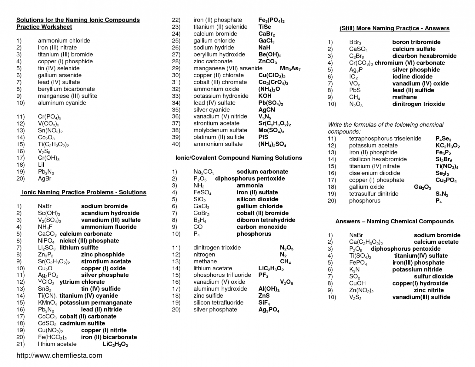 Naming Ionic Compounds Practice Worksheet Resume  Naming