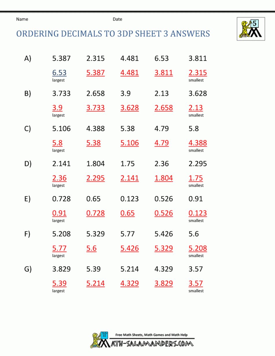 Ordering Decimals up to dp