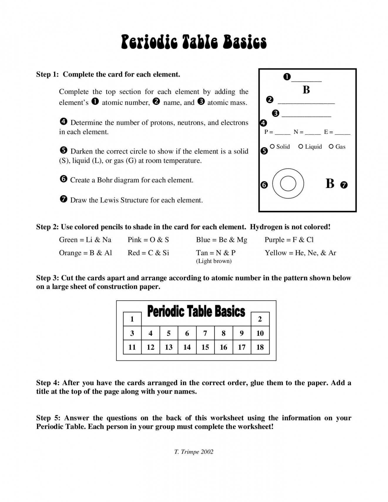 Periodic Table Basics - Science Spot Pages - - Flip PDF Download