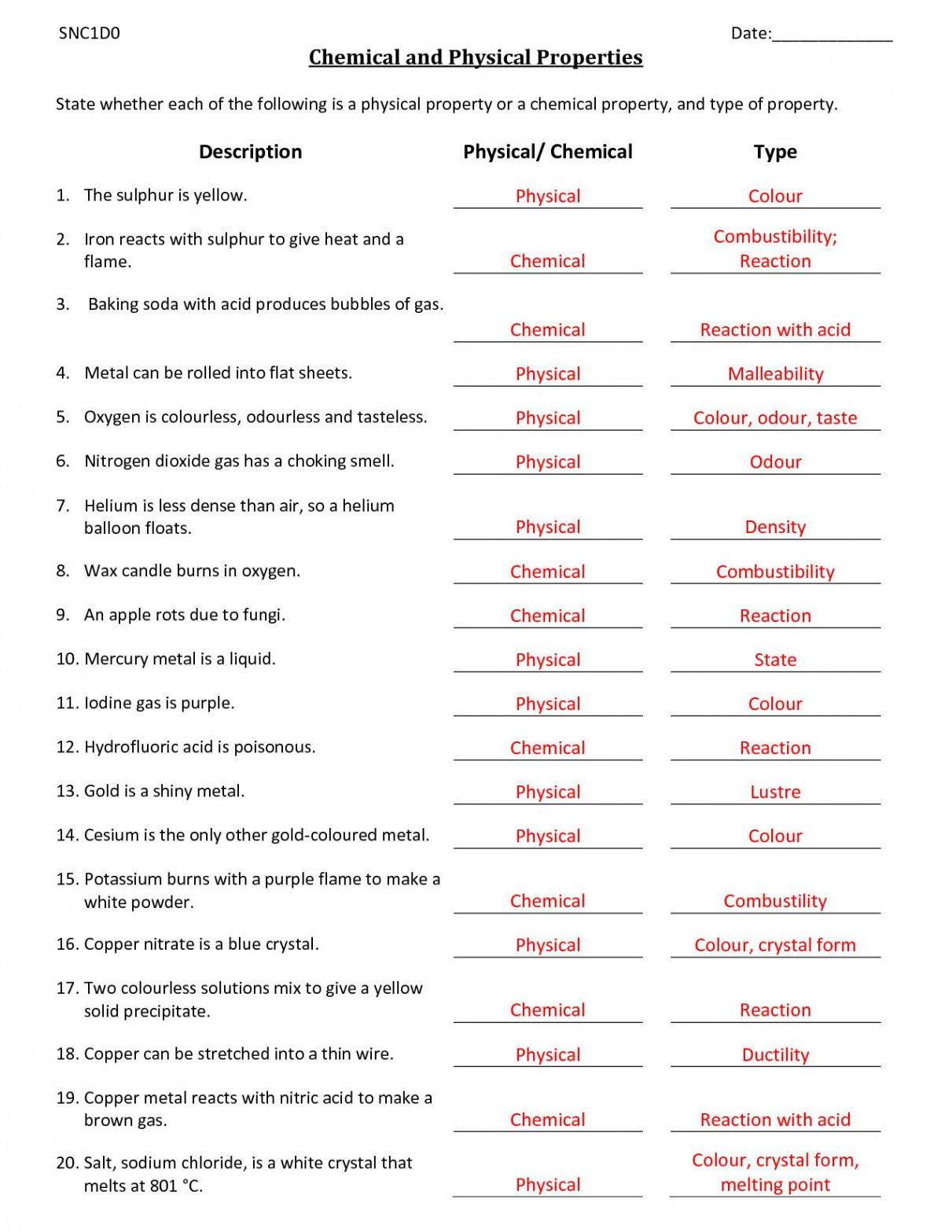 Physical and Chemical Properties Worksheet Lovely Physical Vs