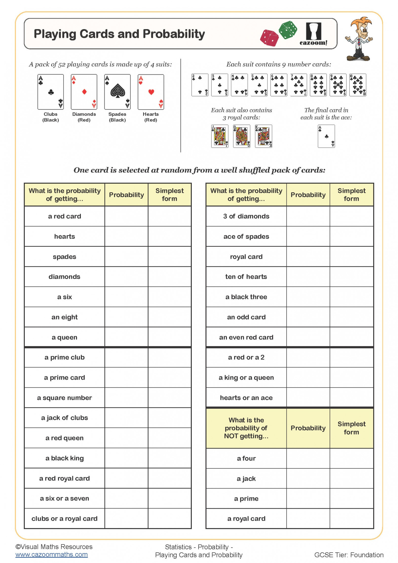 Playing Cards and Probability Worksheet  Printable PDF Worksheets