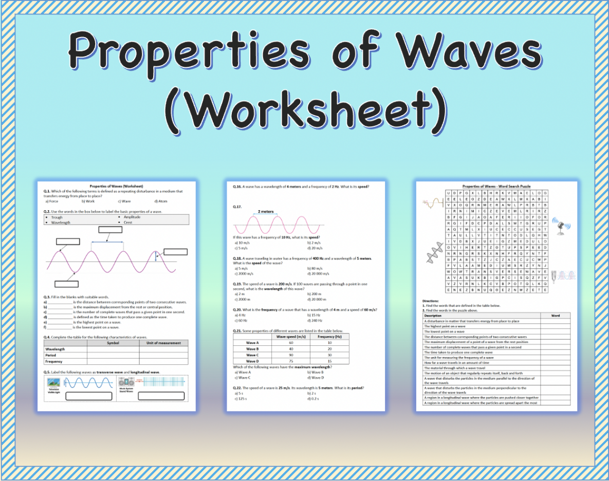 Properties of Waves - Worksheet  Printable and Distance Learning