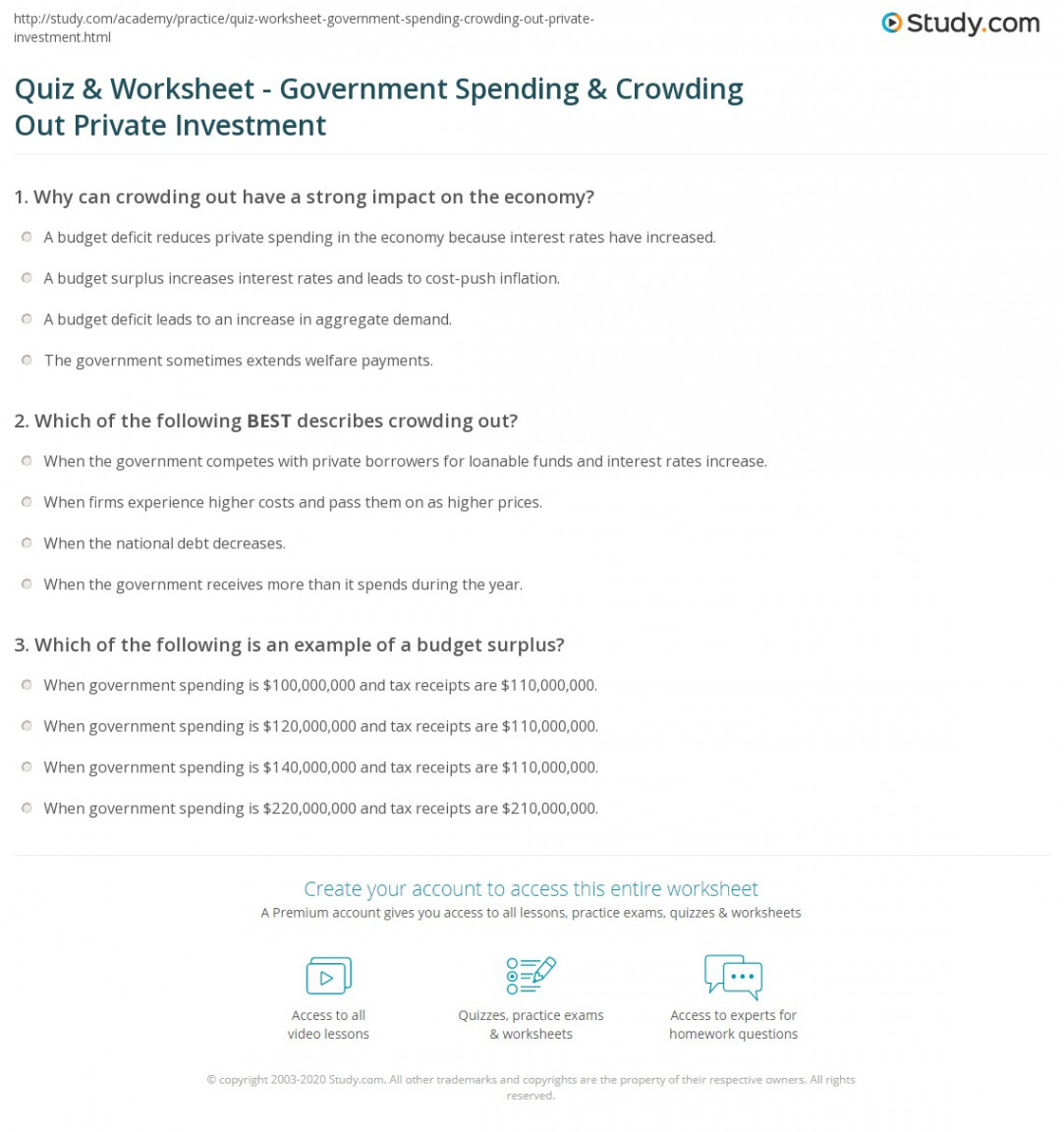 Quiz & Worksheet - Government Spending & Crowding Out Private