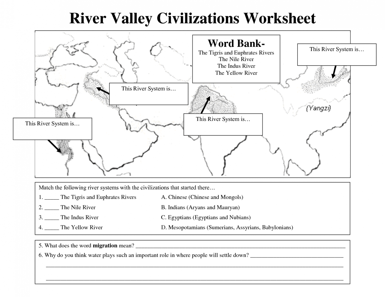 River Valley Civilizations Worksheet  River valley civilizations