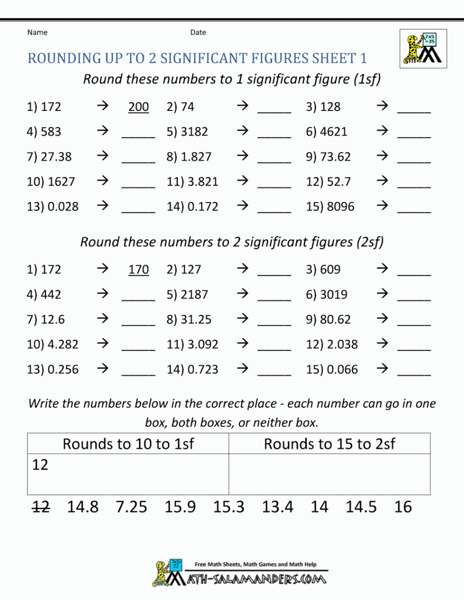 Rounding Significant Figures