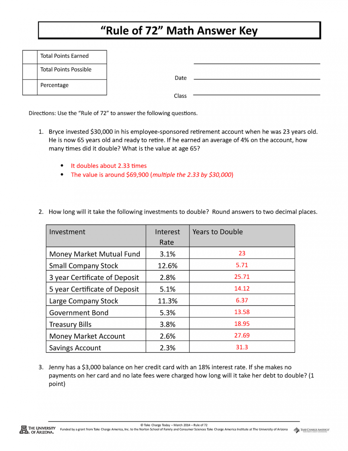 Rule of  answer key - “Rule of ” Math Answer Key Date Class