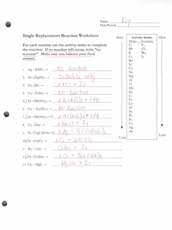 Single Replacement Reaction Worksheet Key  PDF  Chemical