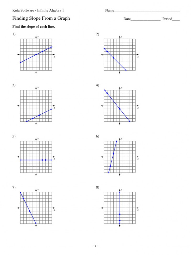 Slope From A Graph  PDF