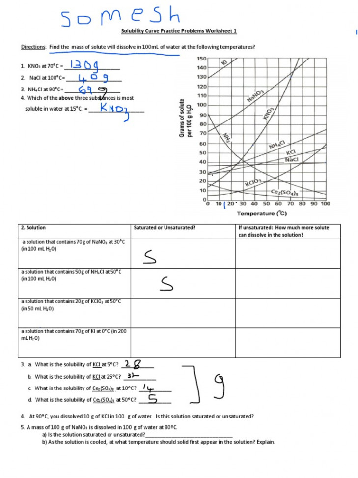 Solubility Curve Practice Problems Worksheet   PDF  Solubility