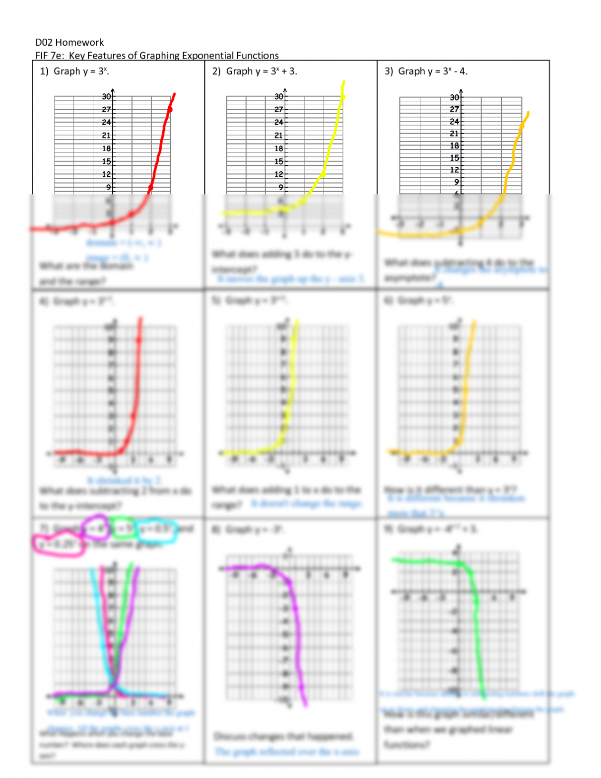 SOLUTION: Key Features of Graphing Exponential Functions Worsheet