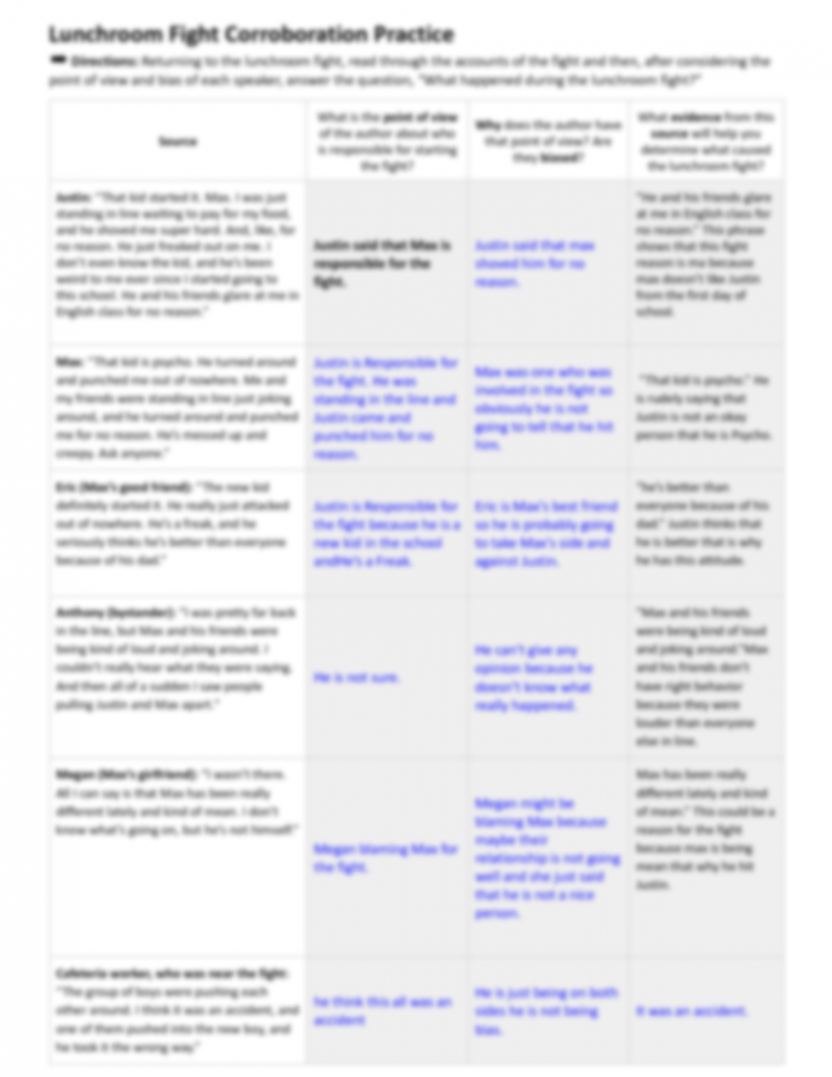 SOLUTION: Lunchroom Fight Corroboration Practice Worksheet - Studypool