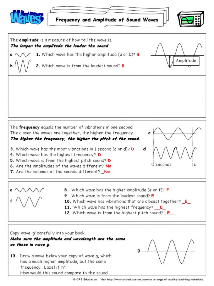 Sound Waves  PDF