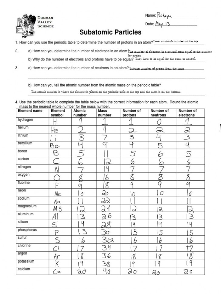 Subatomic Particles Worksheet  PDF  Atoms  Chemical Elements