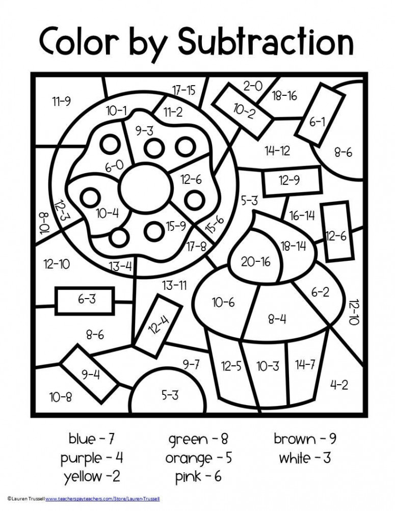 Subtraction Color by Number: Food Themed  Math coloring