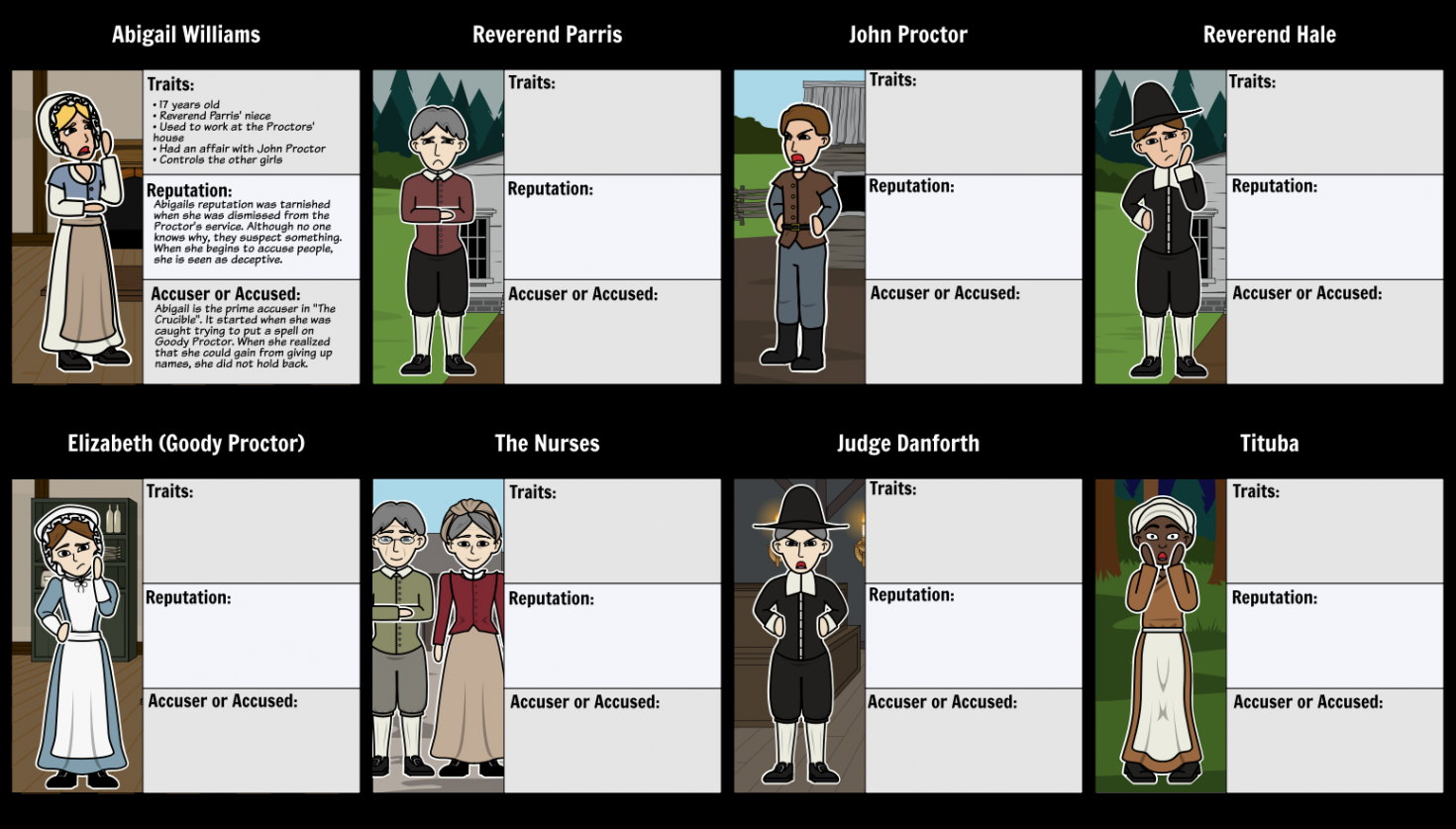 The Crucible Characters: Who