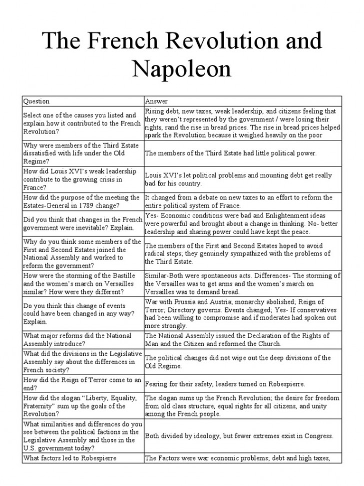 The French Revolution and Napoleon  PDF  Napoleon  French