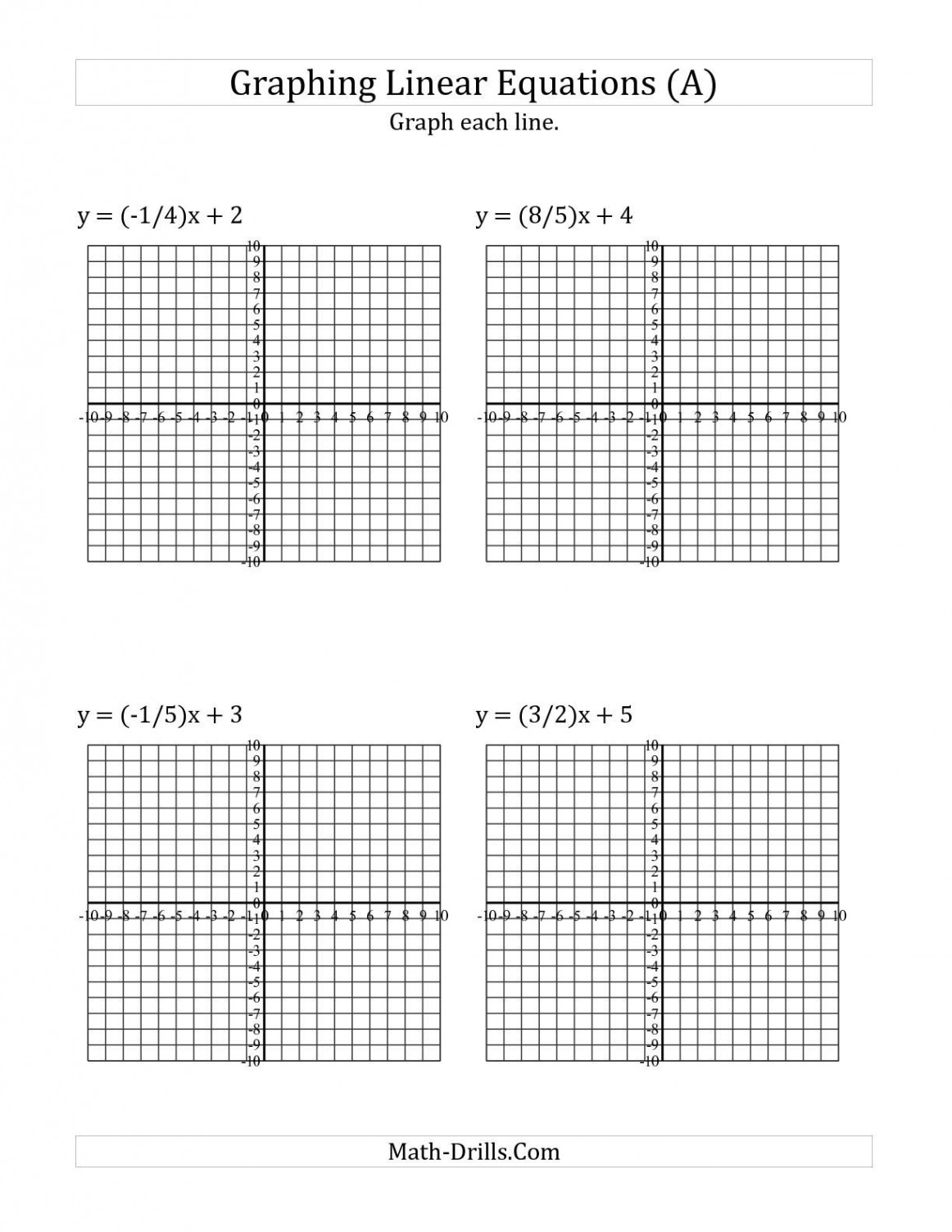 The Graph a Linear Equation in Slope-Intercept Form (A) math