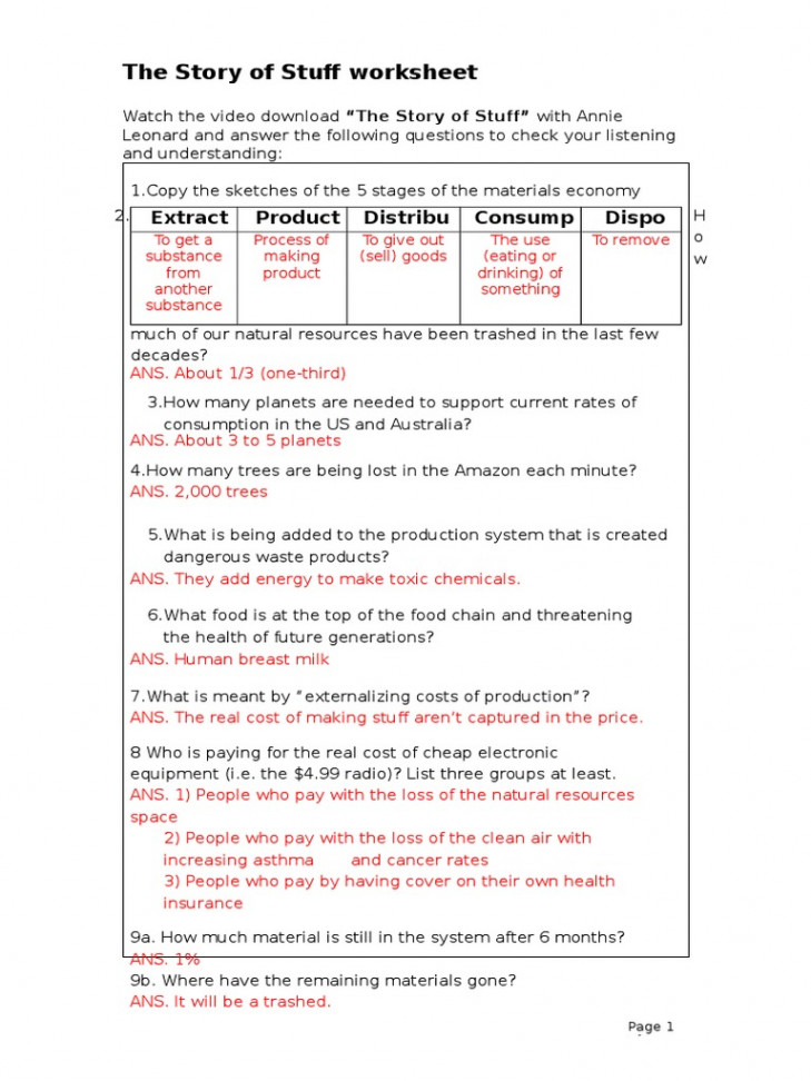 The Story of Stuff Worksheet  PDF  Recycling  Waste