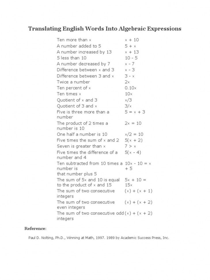 Translating English Words Into Algebraic Expressions  PDF