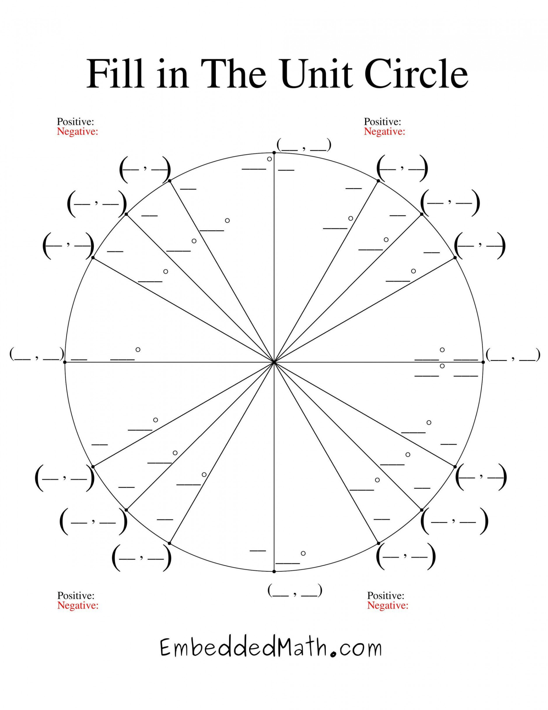 Unit Circle Worksheet with Answers Unit Circle Worksheet Math