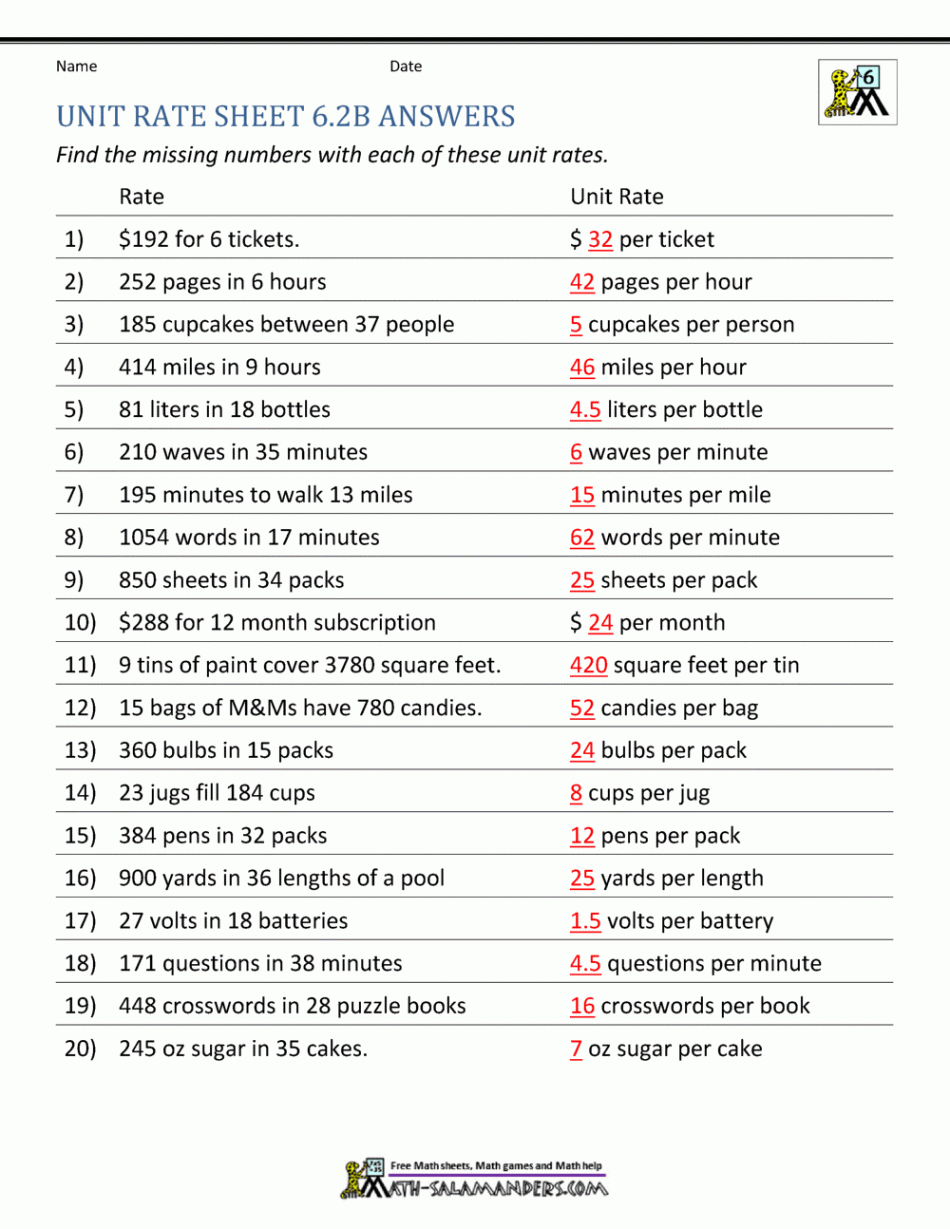 Unit Rate Problems th Grade