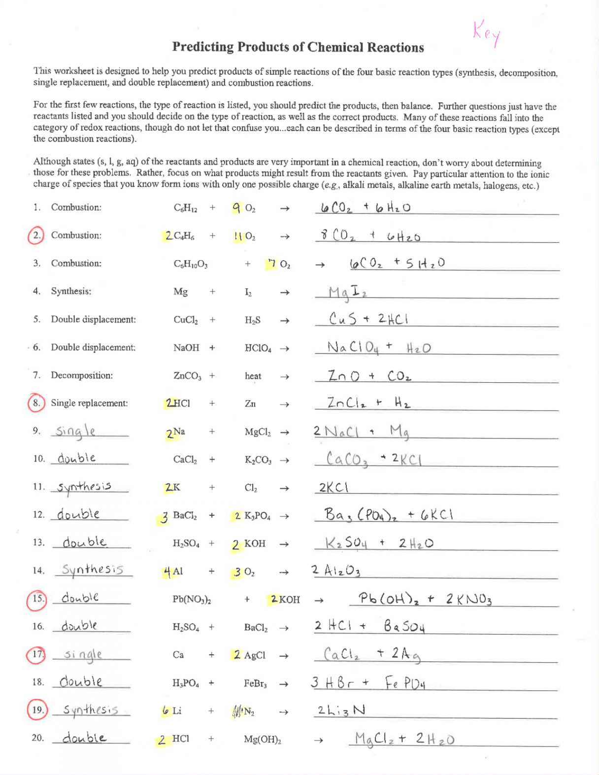 Worksheet Key for Predicting Products of Chemical Reactions