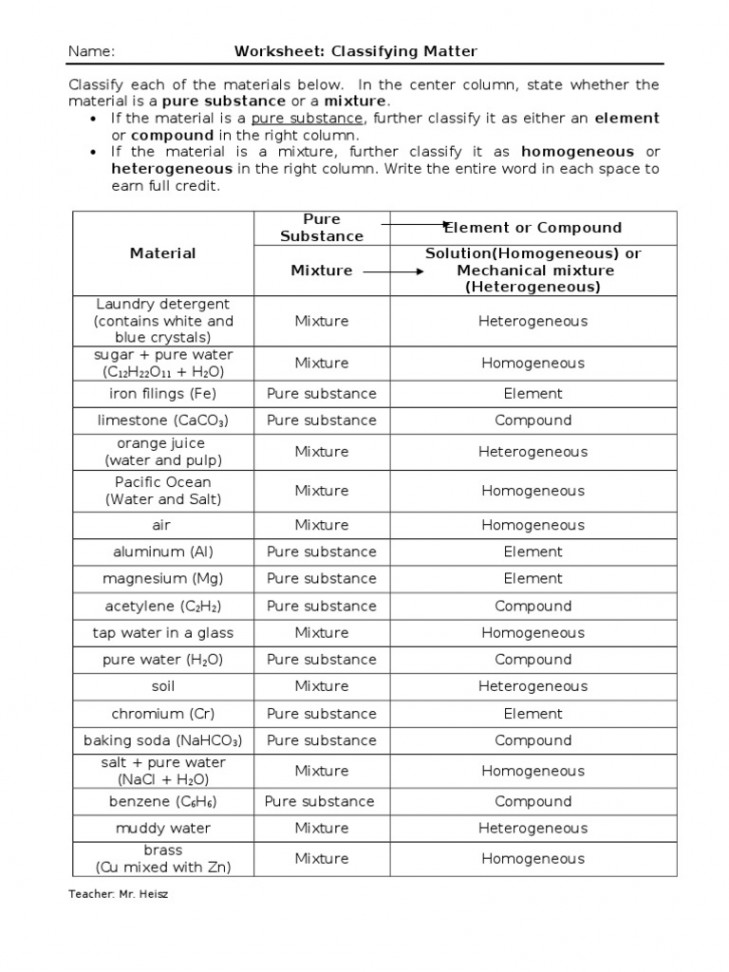 WS - Classifying Matter (Answers)  PDF  Mixture  Solution