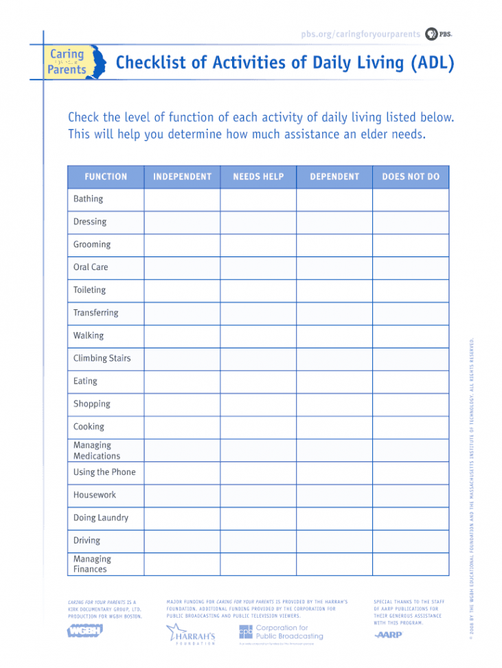 Activities Daily Living Adl - Fill Online, Printable, Fillable