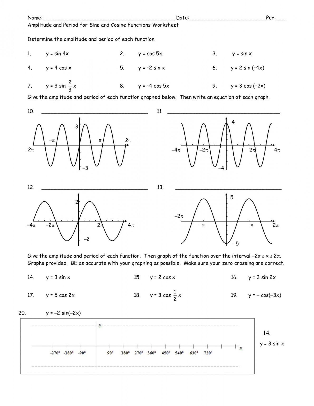 Amplitude and Period for Sine and Cosine Functions Worksheet Pages