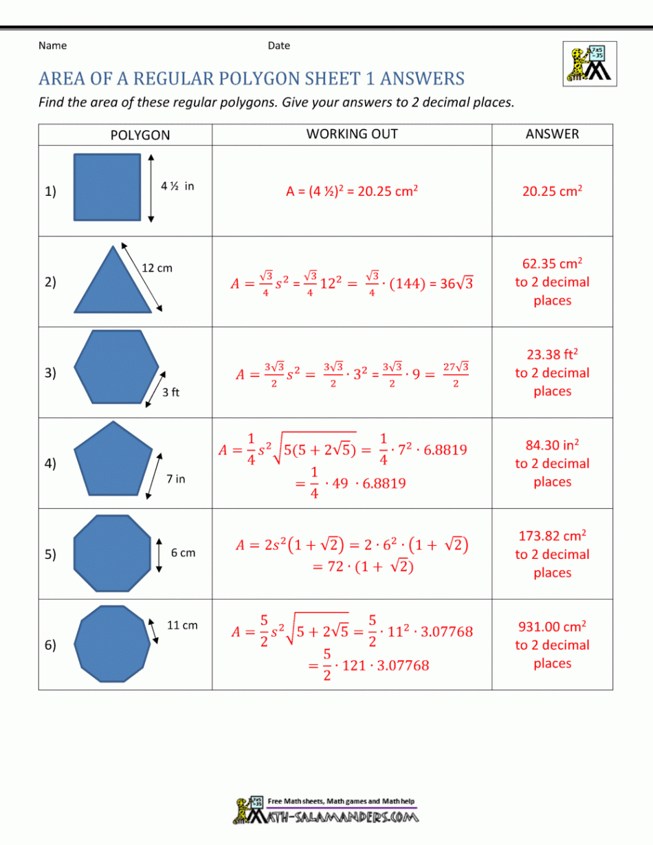 Area of Regular Polygon Calculator