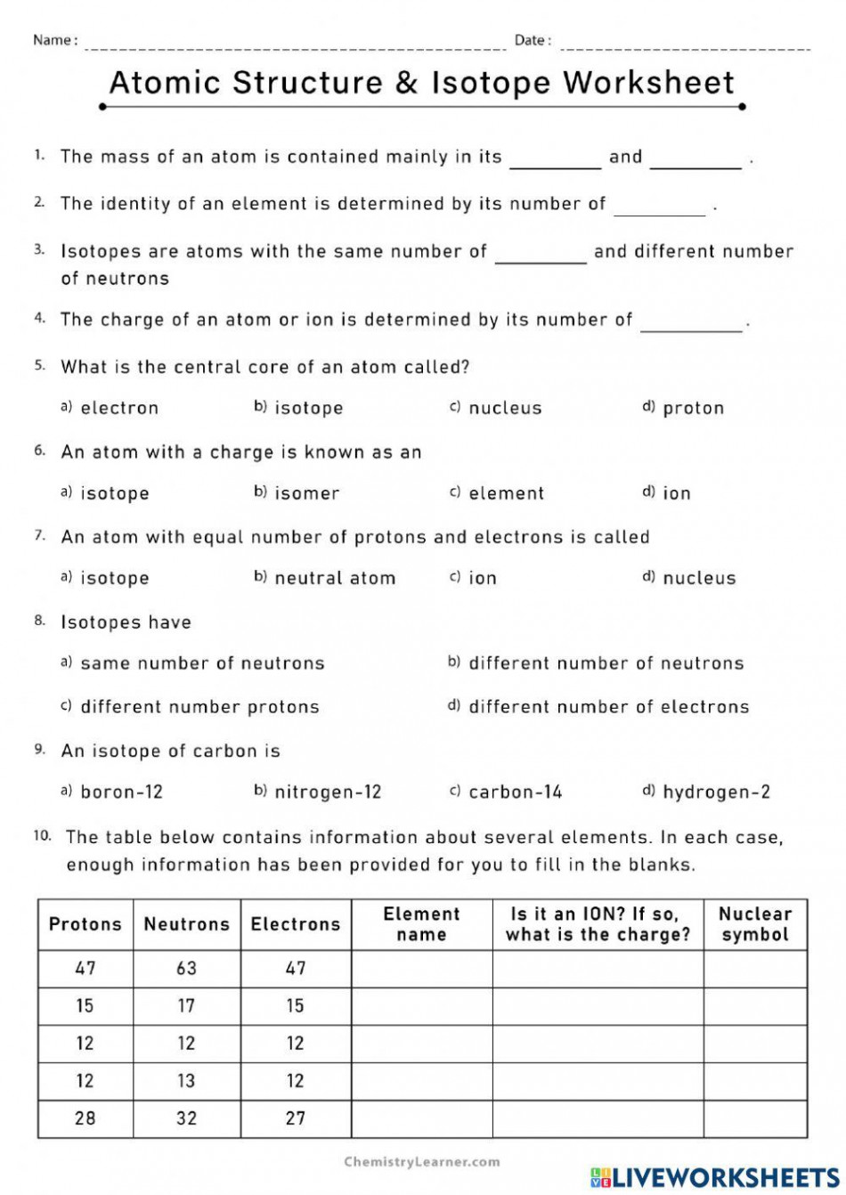 Atomic Structure review activity  Live Worksheets