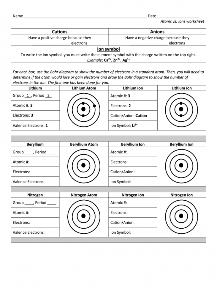 Atoms vs ions worksheet: Fill out & sign online  DocHub