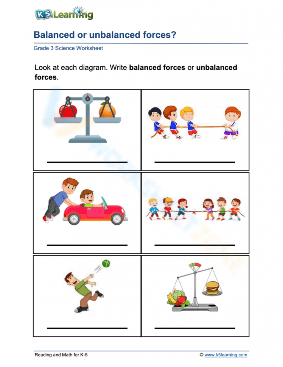 Balanced Or Unbalanced Forces?  Worksheet