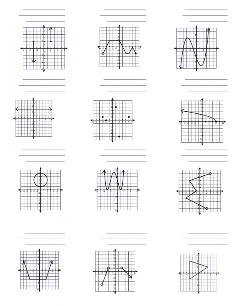 Best Worksheets For Identifying The Domain And Range Of