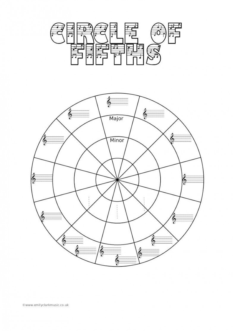 Blank Circle Of Fifths Worksheets  Circle of fifths, Music theory