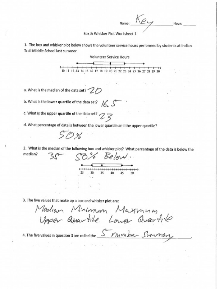 Box and Whisker Worksheet  Answer Key  PDF