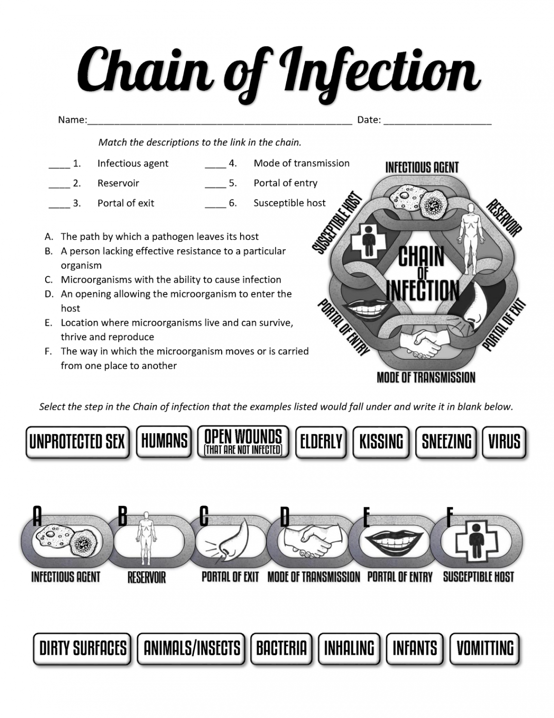 Chain of Infection Student Fillable PDF   - - Studocu